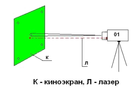 kino