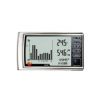 Термогигрометр Testo 623