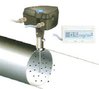 Промышленные цифровые измерители пыли Sintrol S300