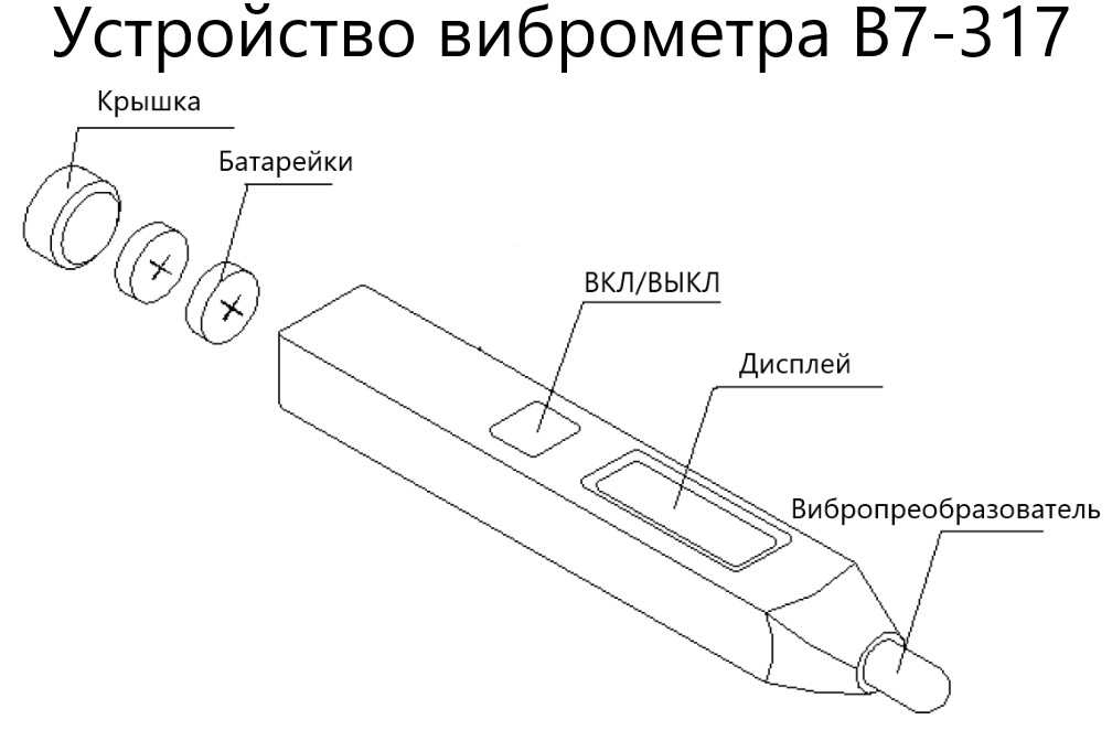 В7-317 виброметр портативный карандашного типа